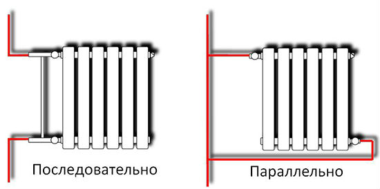 Як краще обігріти балкон?