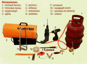 Як підготувати кімнату до монтажу натяжної стелі