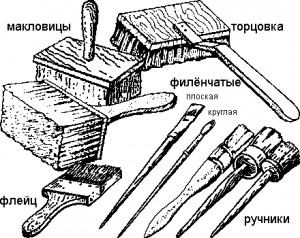 Кисті для малярних робіт