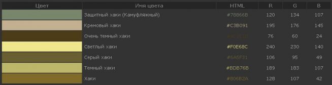 Зелені штори: вибираємо вдалий тон для кожного інтер'єру