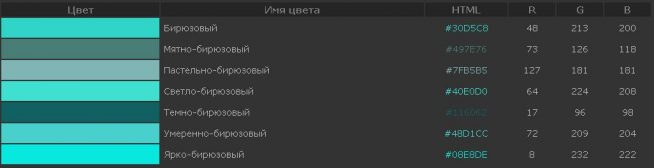 Зелені штори: вибираємо вдалий тон для кожного інтер'єру