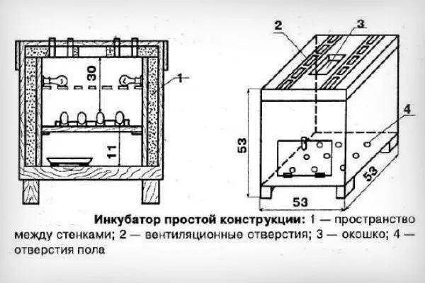 Збір виробу