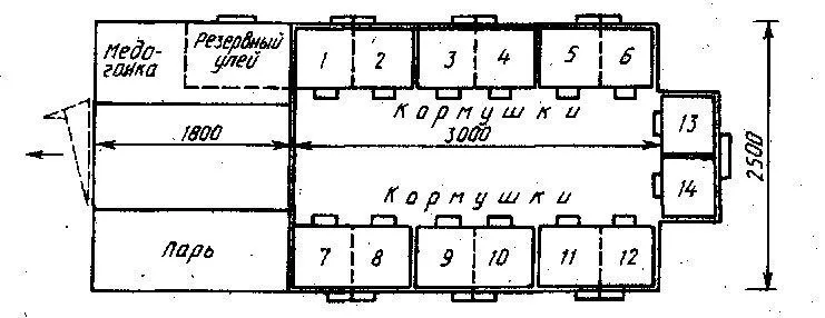 Креслення