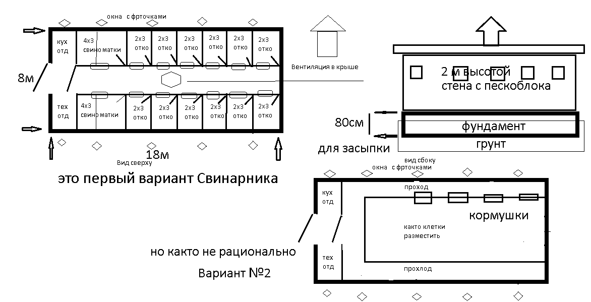 Креслення 2